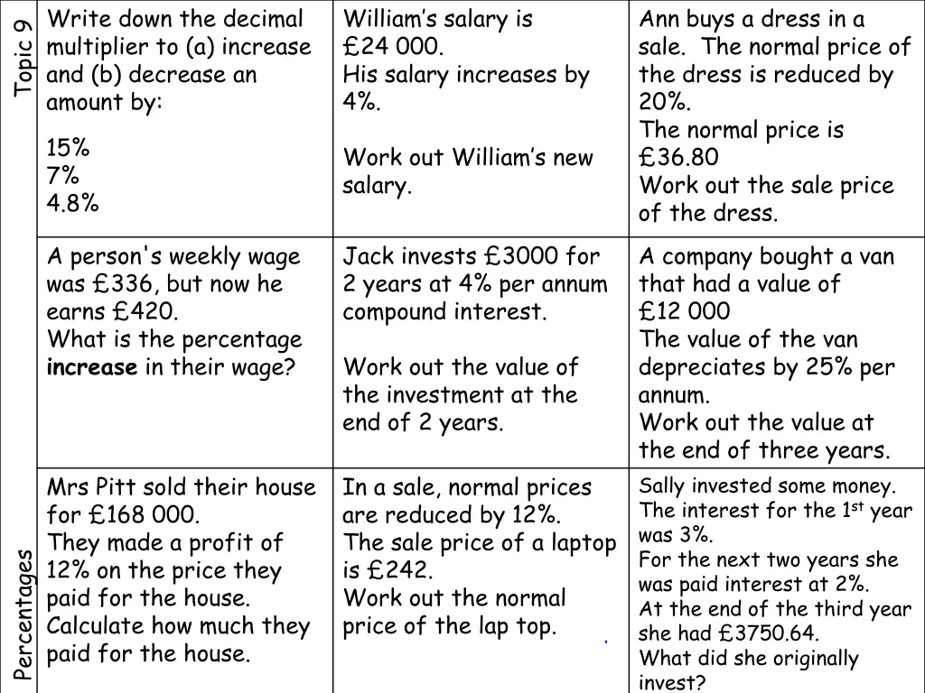 topic 9write down the decimal amount by