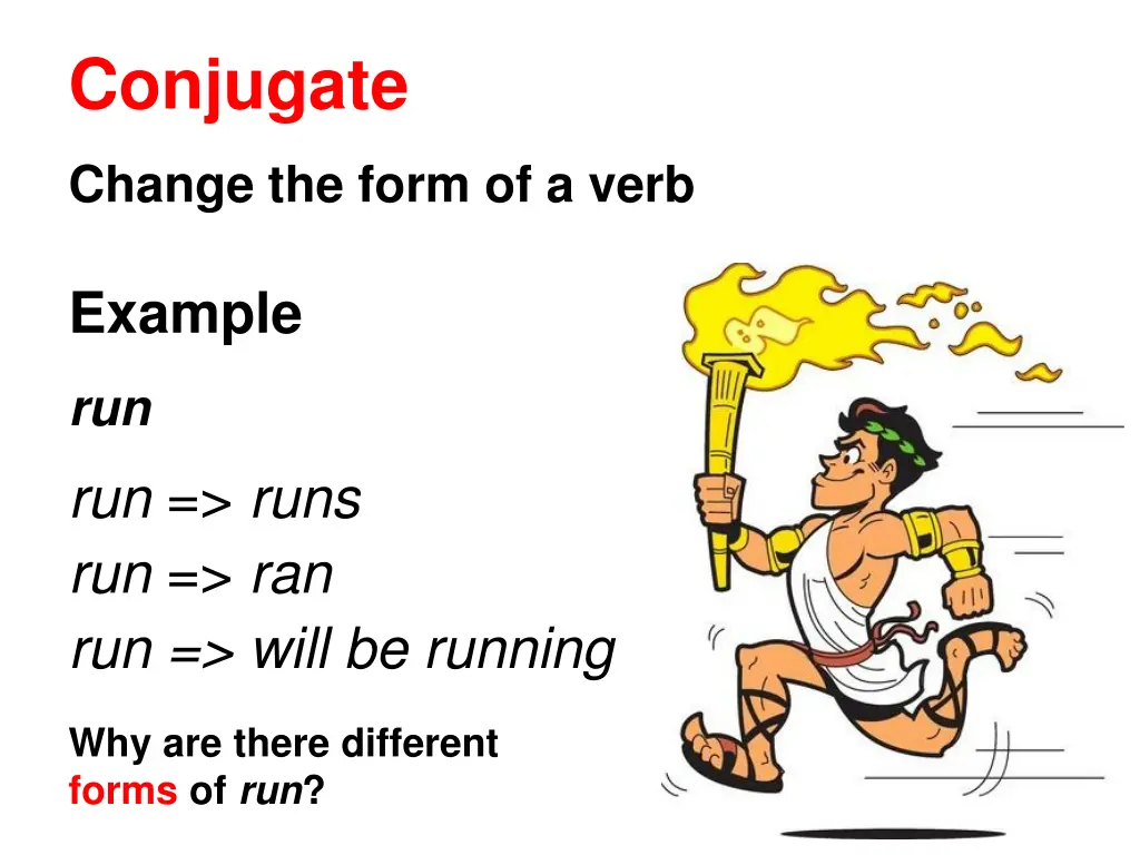 conjugate