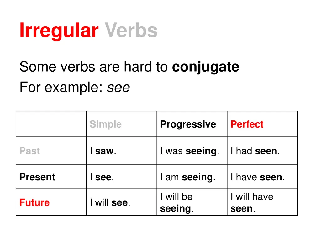 irregular verbs