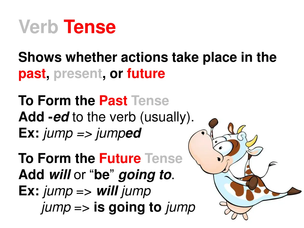 verb tense