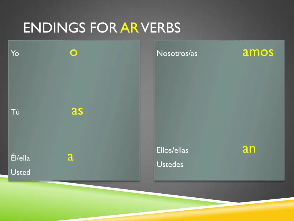 endings for arverbs o