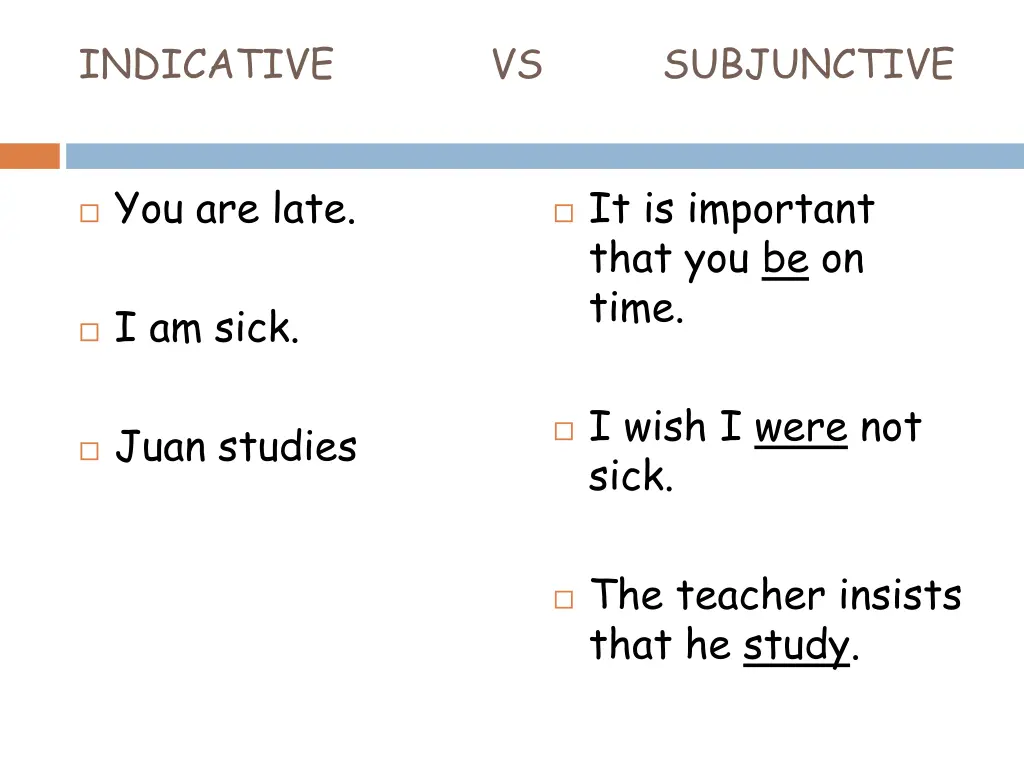 indicative