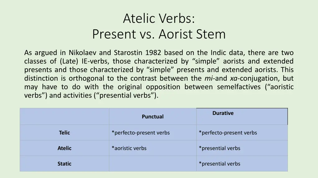 atelic verbs present vs aorist stem