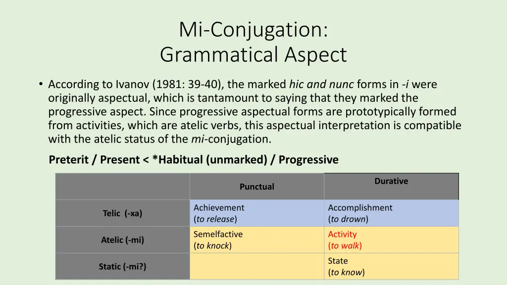 mi conjugation grammatical aspect