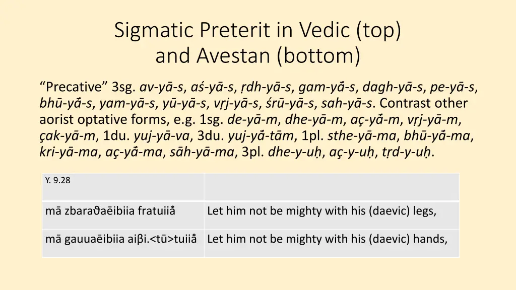 sigmatic preterit in vedic top and avestan bottom