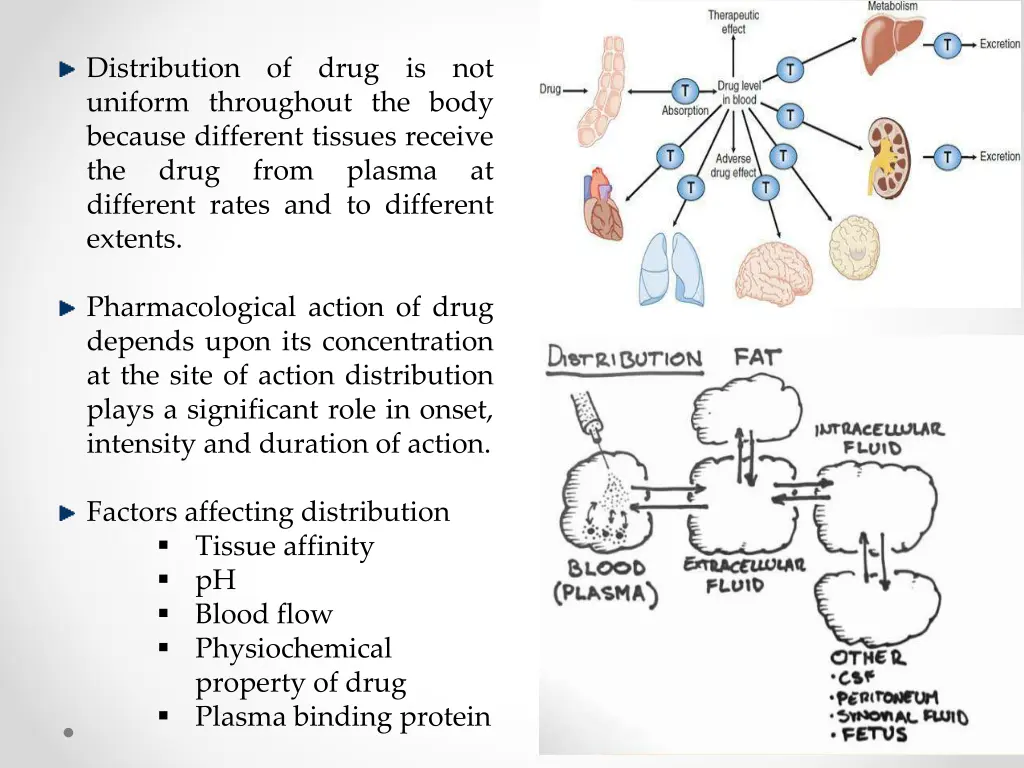 distribution of drug is not uniform throughout