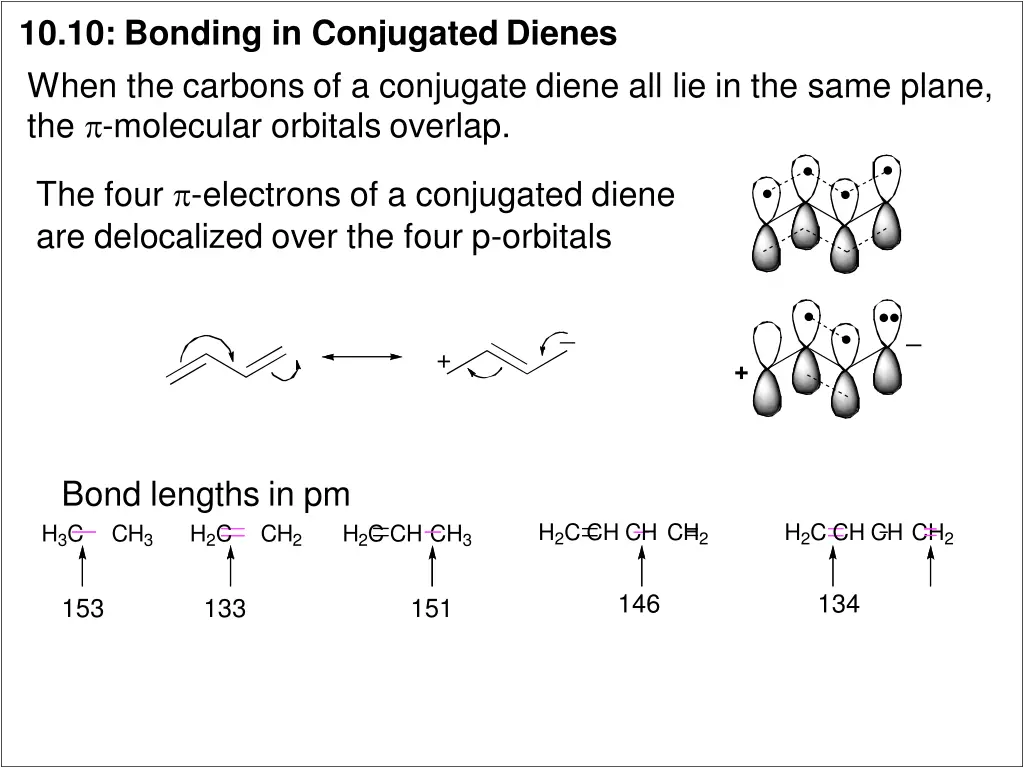 10 10 bonding in conjugated dienes when