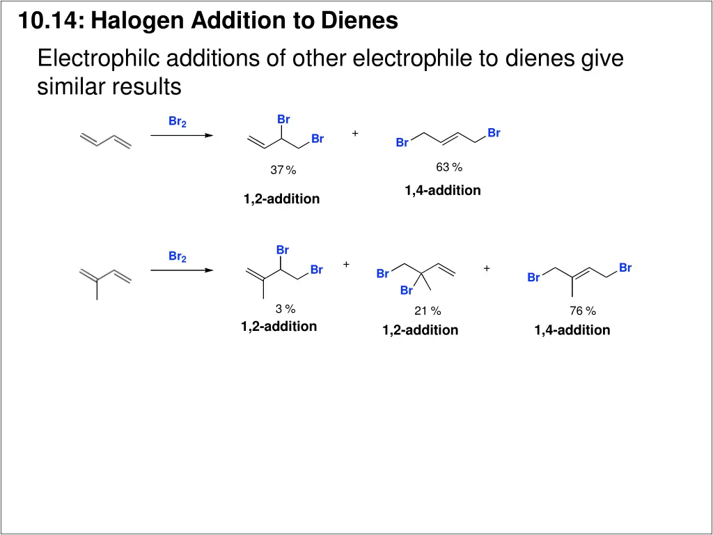 10 14 halogen addition to dienes electrophilc