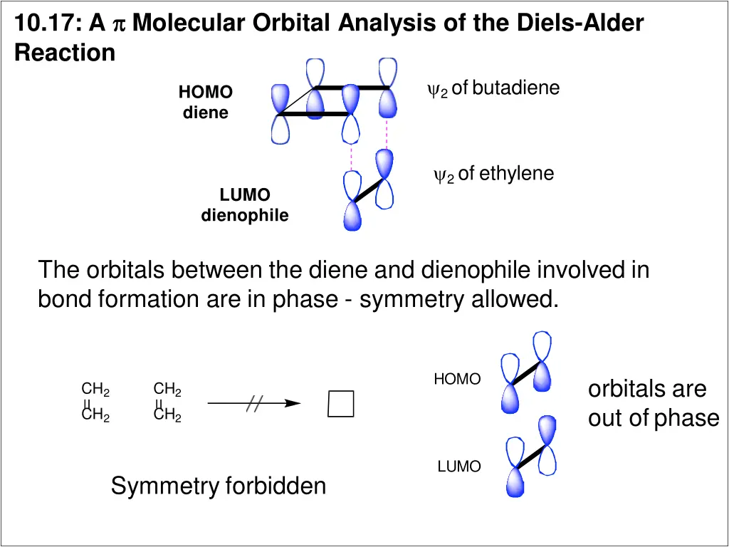 10 17 a molecular orbital analysis of the diels