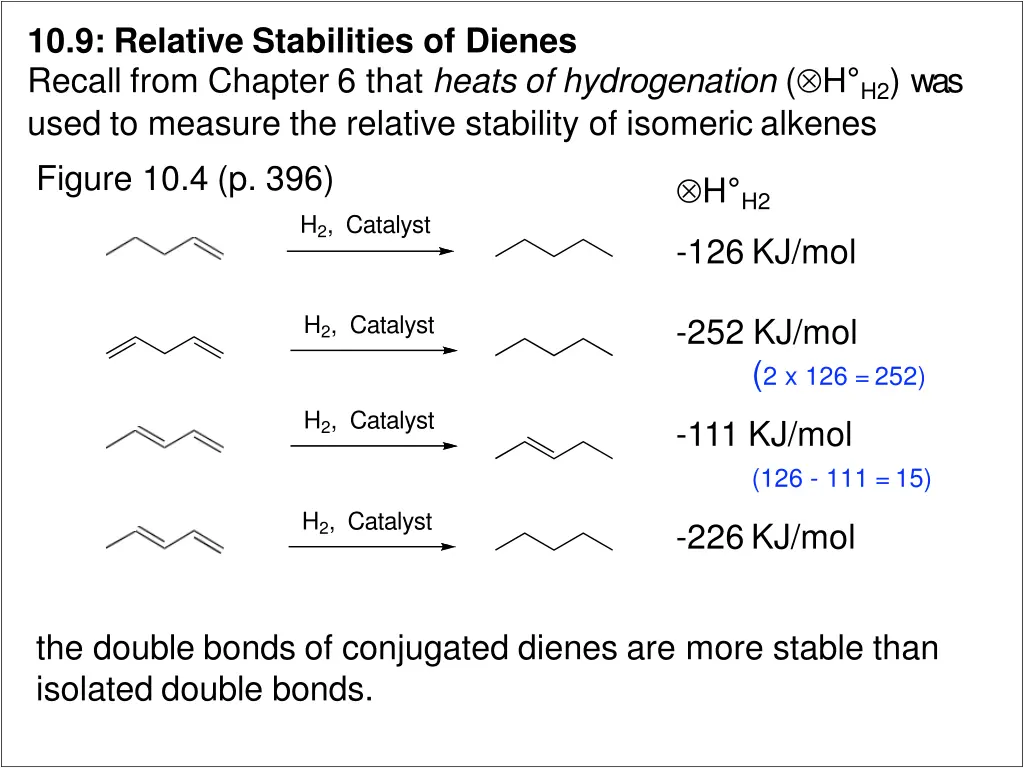 10 9 relative stabilities of dienes recall from