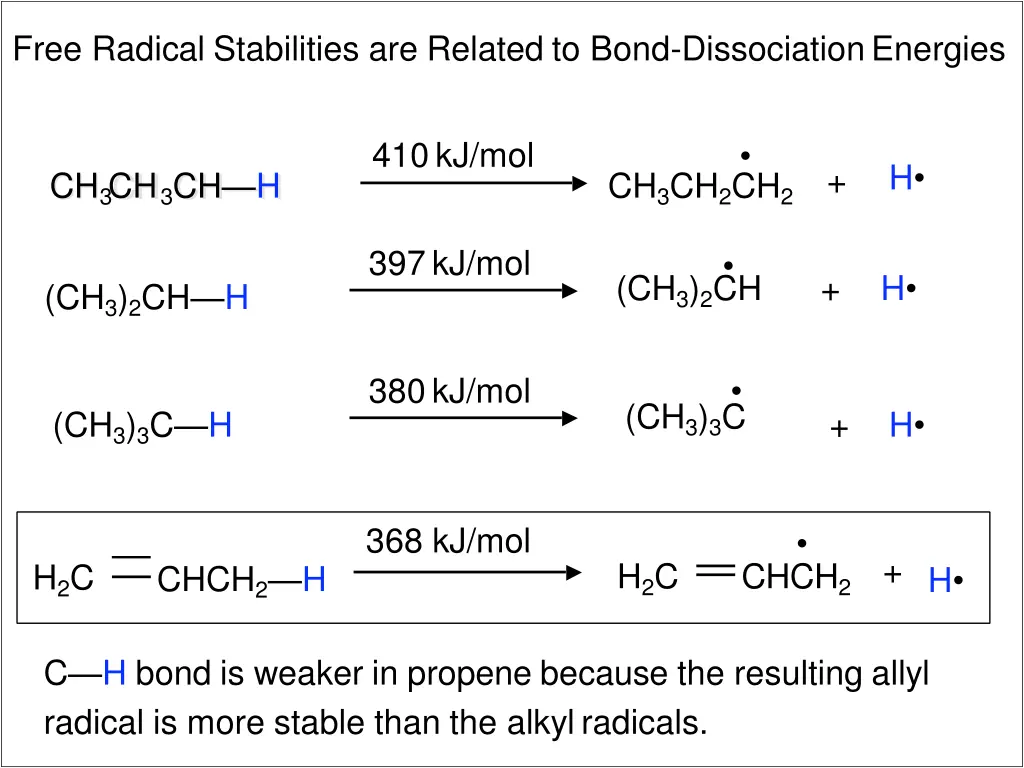 free radical stabilities are related to bond