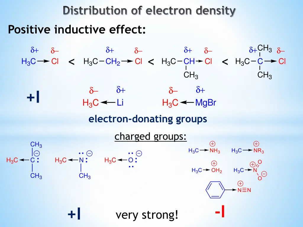 distribution of electron density positive