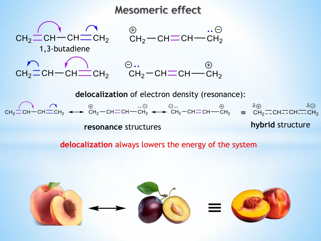 mesomeric effect 1