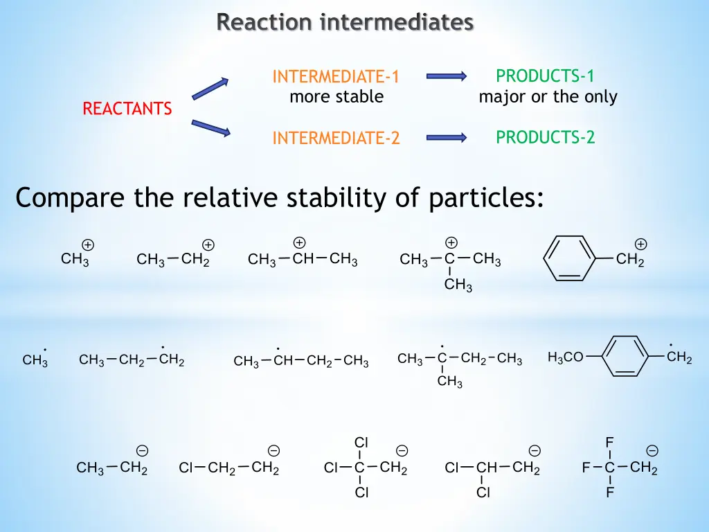 reaction intermediates 2