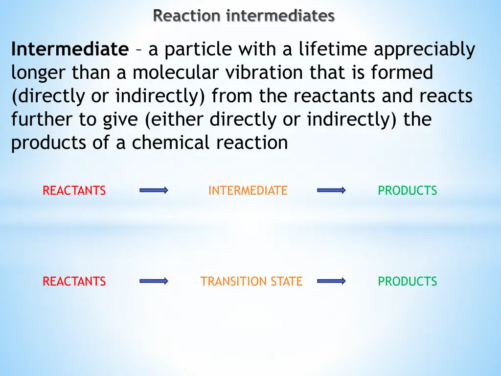 reaction intermediates