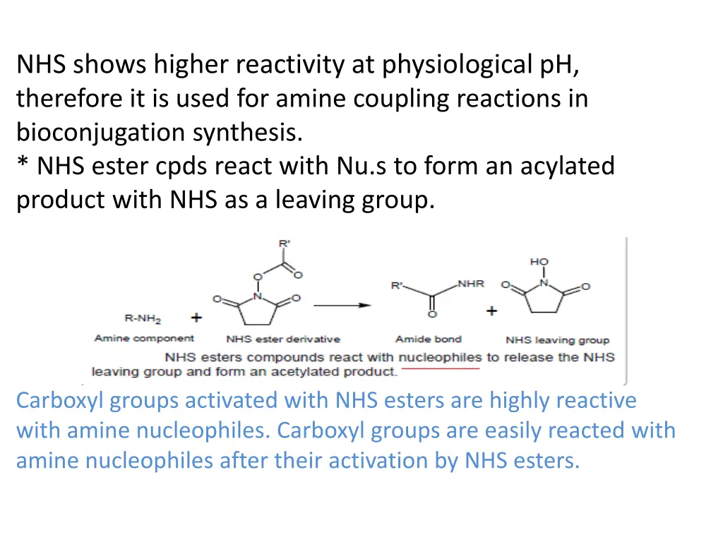 nhs shows higher reactivity at physiological