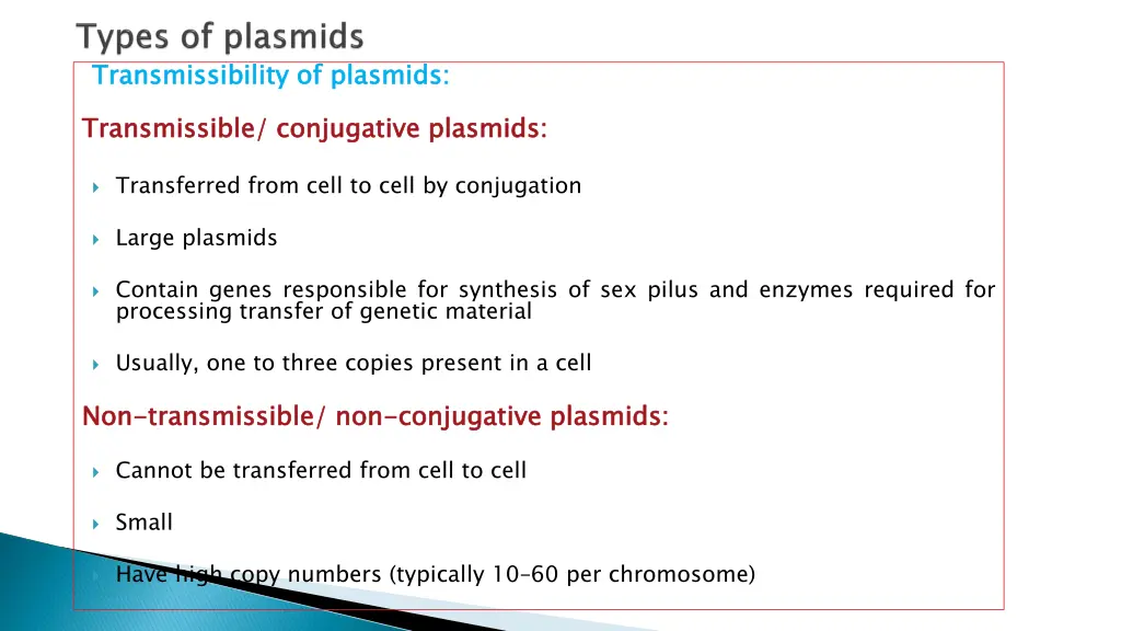 transmissibility of plasmids