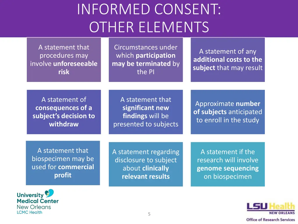 informed consent other elements