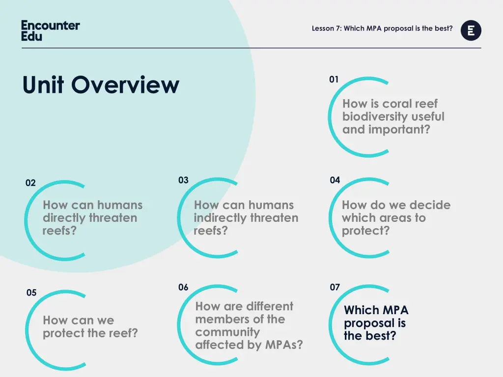 lesson 7 which mpa proposal is the best