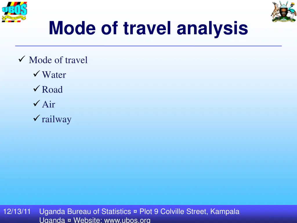 mode of travel analysis