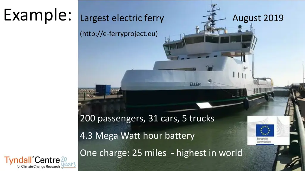 example largest electric ferry