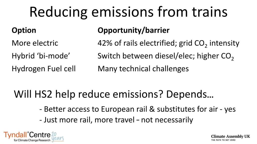 reducing emissions from trains