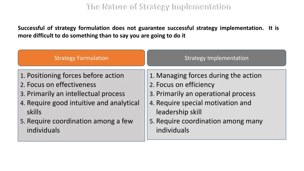 the nature of strategy implementation