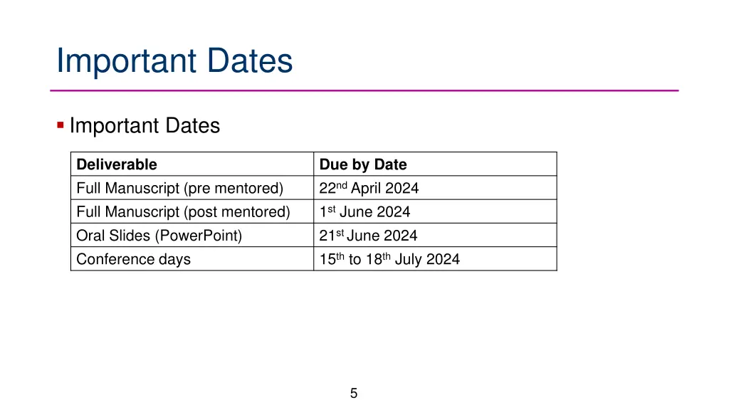 important dates