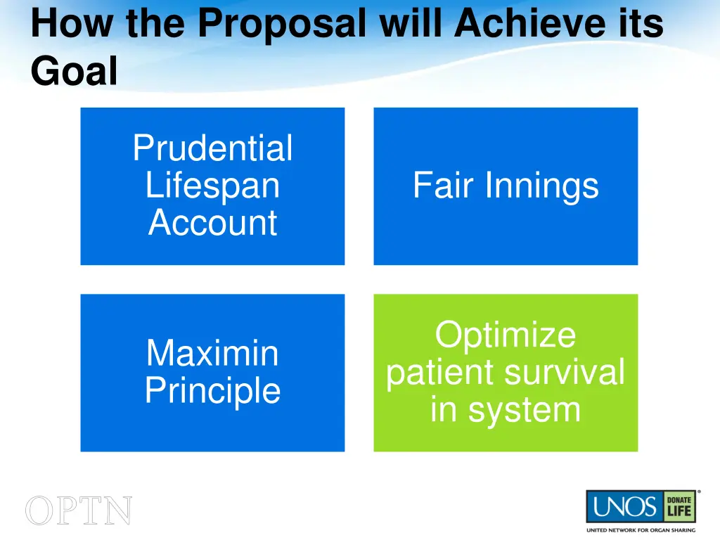 how the proposal will achieve its goal