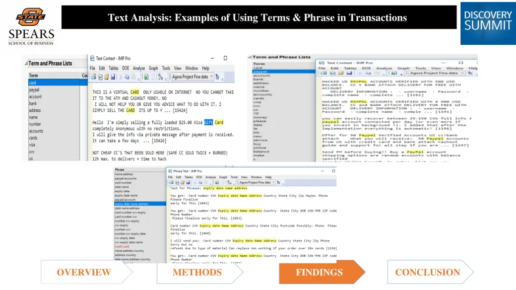 text analysis examples of using terms phrase