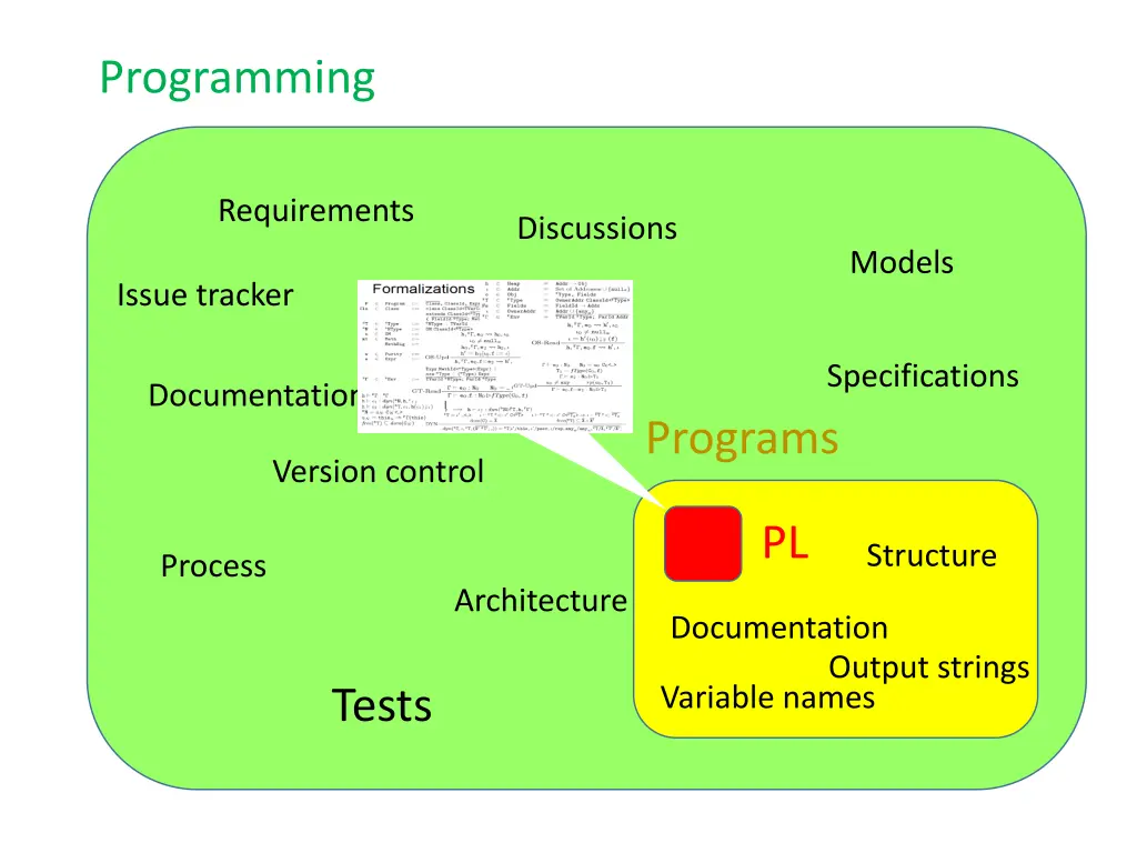 programming 5