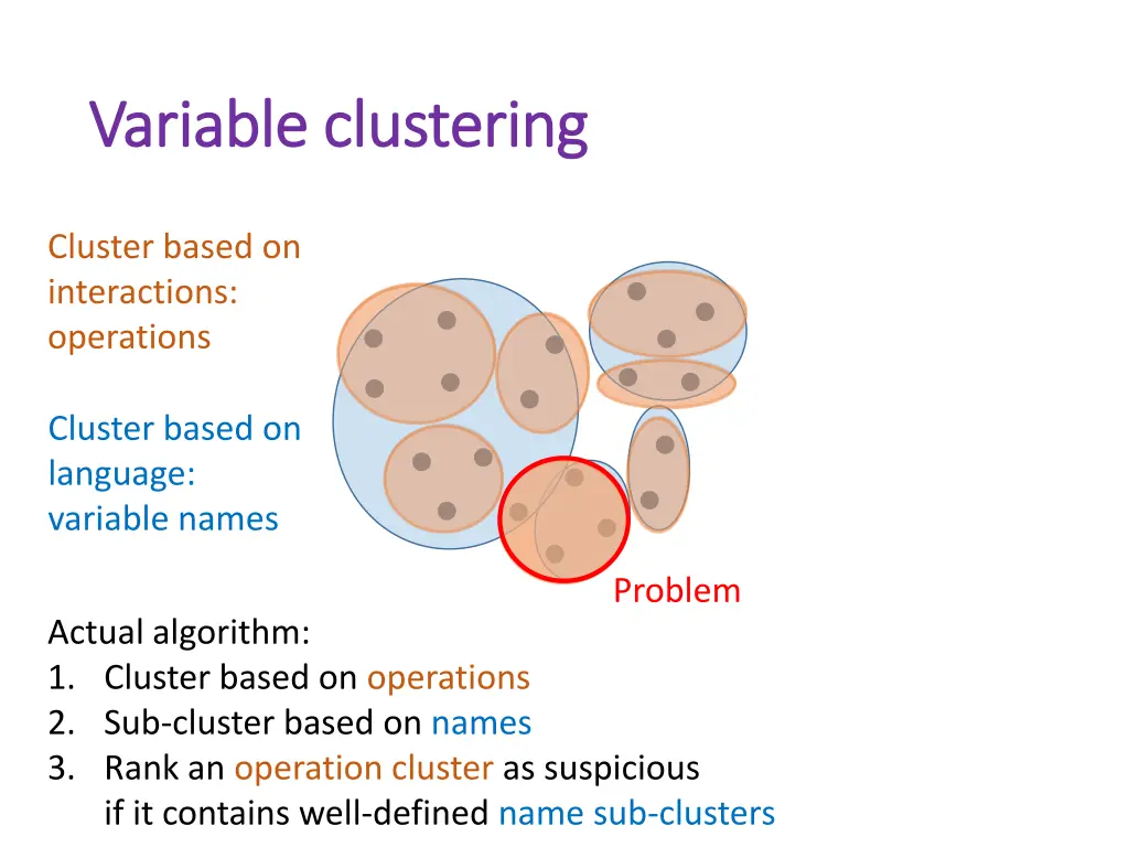 variable clustering variable clustering 2