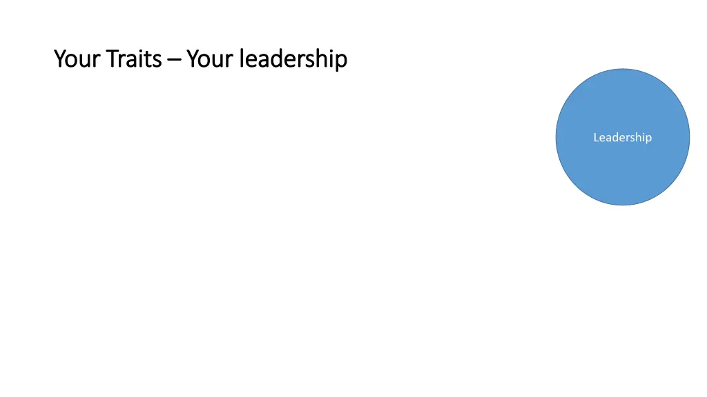 your traits your traits your leadership your 1