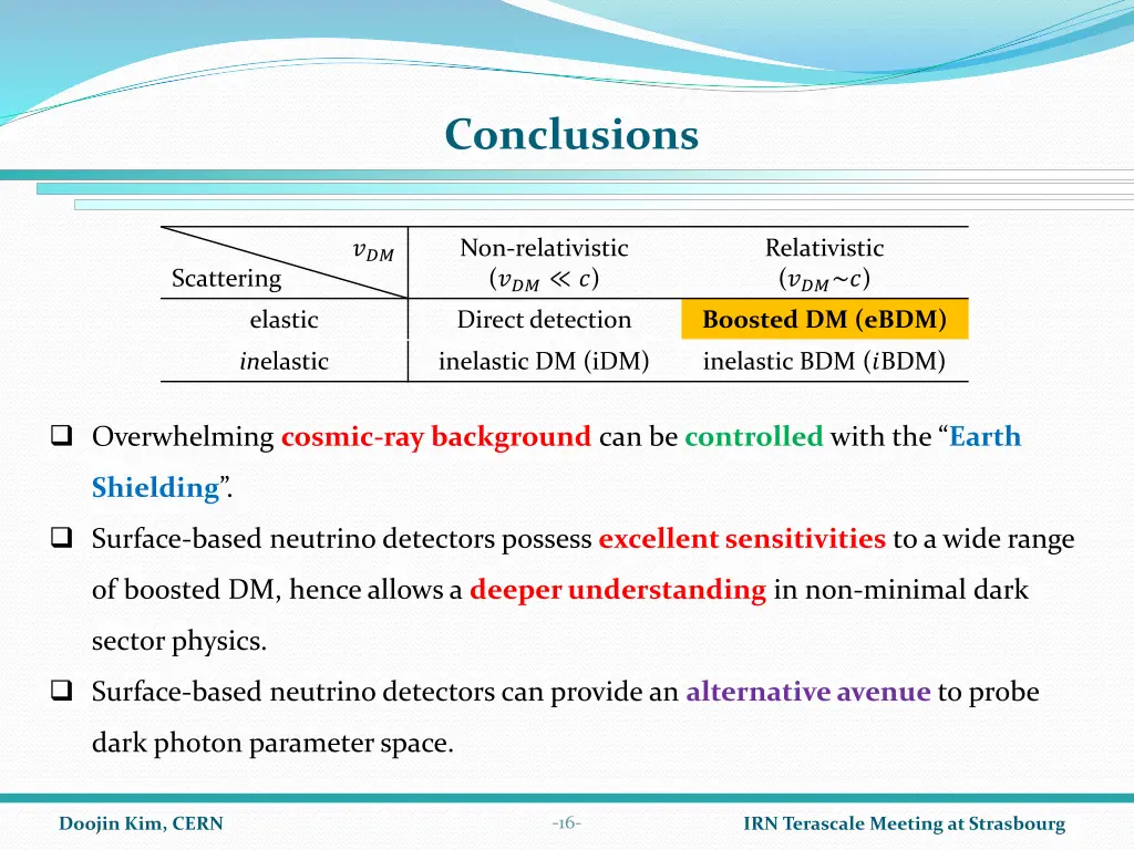 conclusions