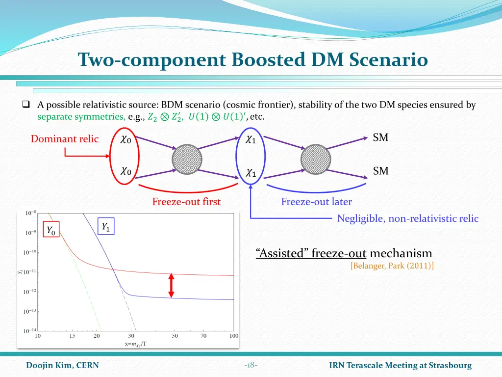 two component boosted dm scenario