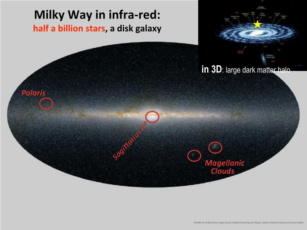 milky way in infra red half a billion stars