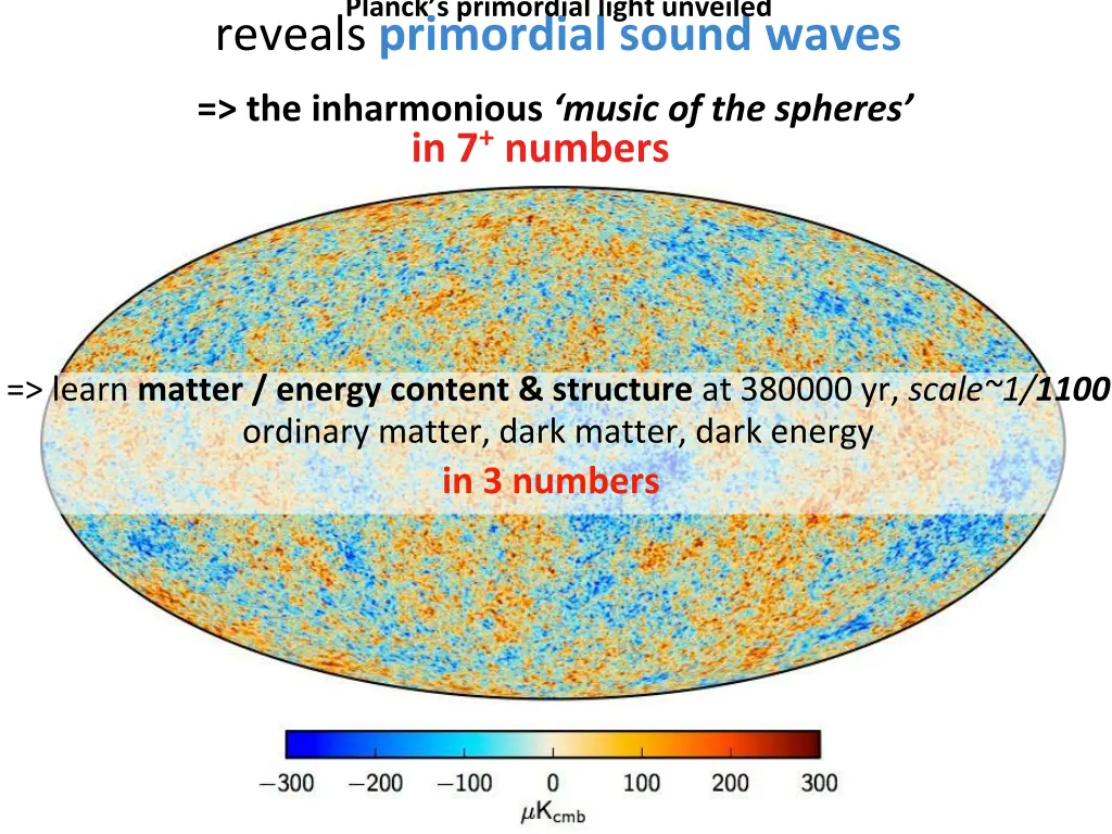 planck s primordial light unveiled 2