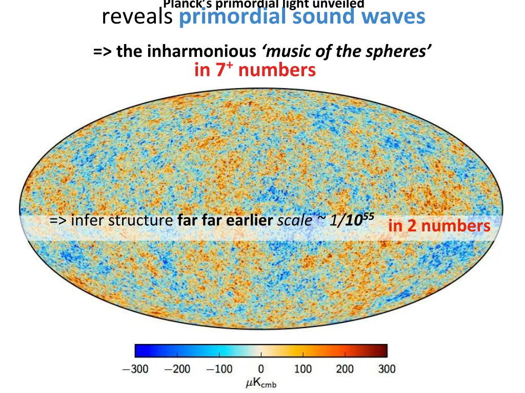 planck s primordial light unveiled 3