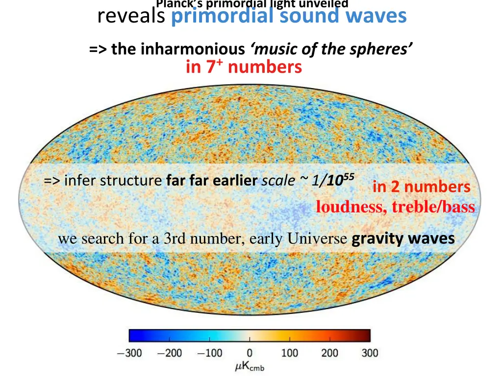 planck s primordial light unveiled 5