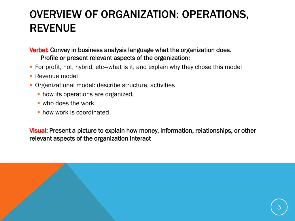 overview of organization operations revenue