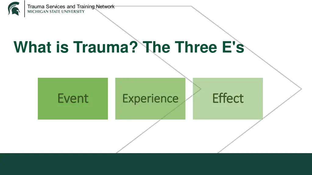 what is trauma the three e s