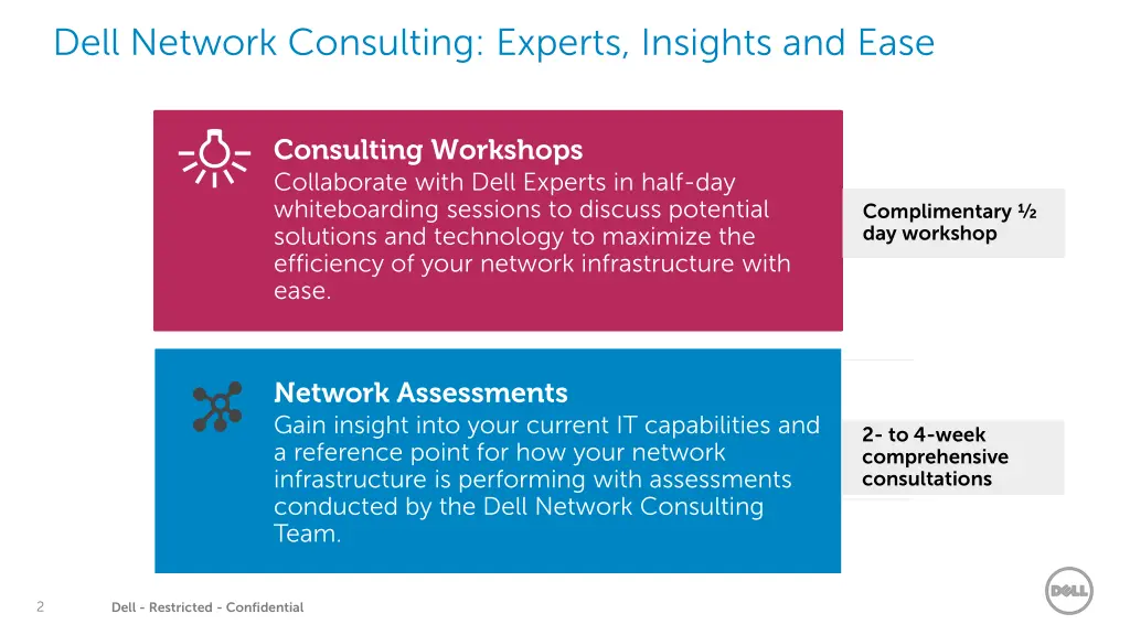 dell network consulting experts insights and ease