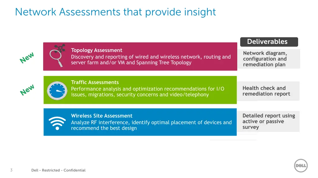 network assessments that provide insight