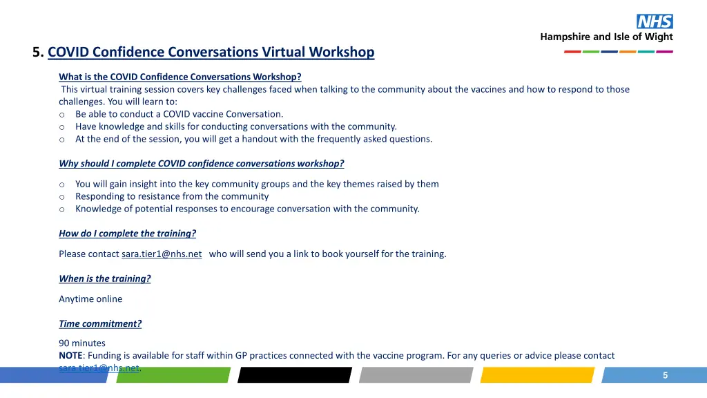 5 covid confidence conversations virtual workshop