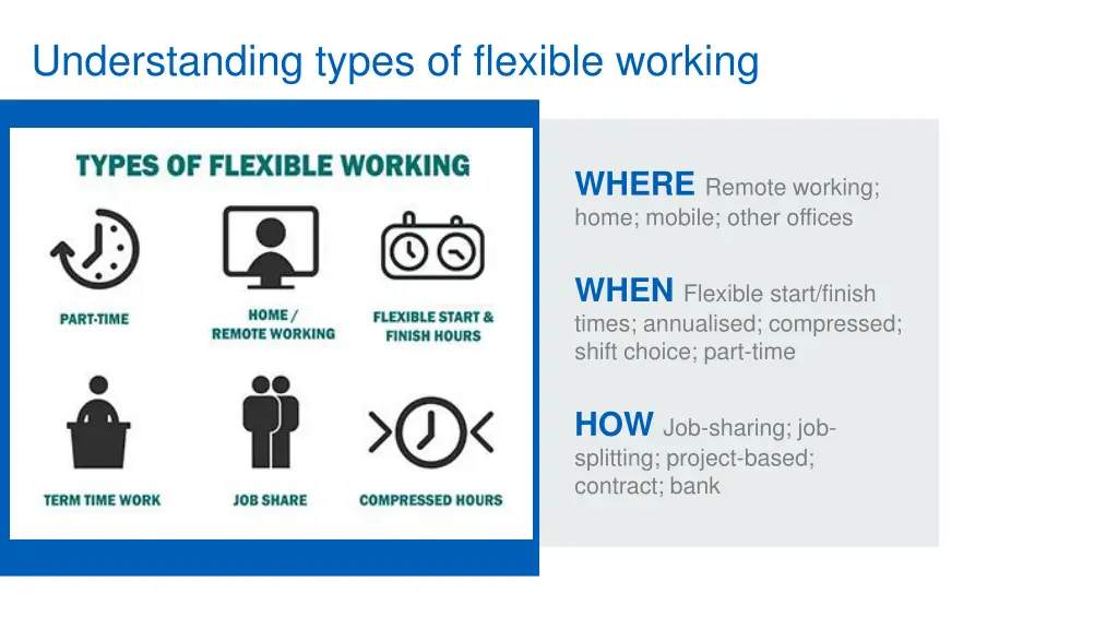 understanding types of flexible working