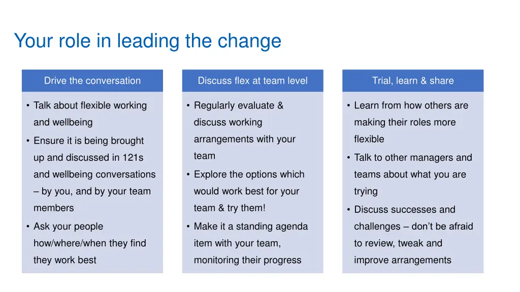 your role in leading the change 1