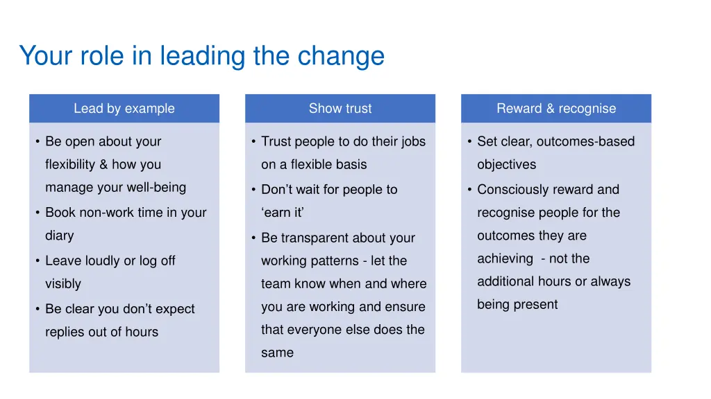 your role in leading the change