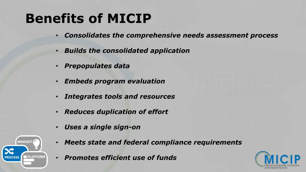 benefits of micip