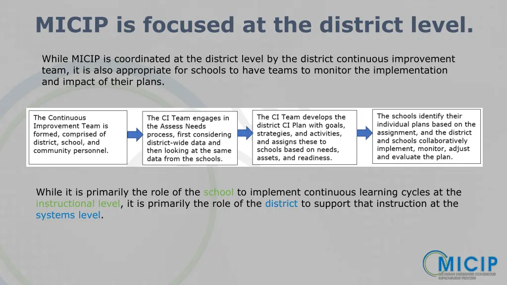 micip is focused at the district level