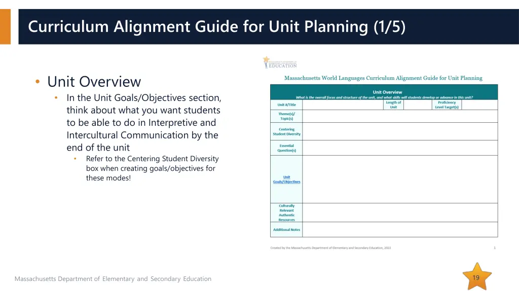 curriculum alignment guide for unit planning 1 5